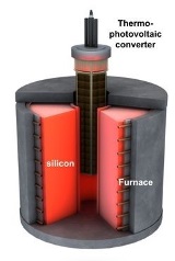 silicio-fundido-2-eng-pie-160